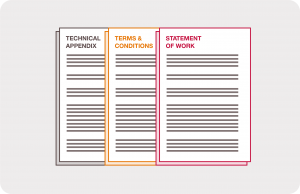 Prominent section start
